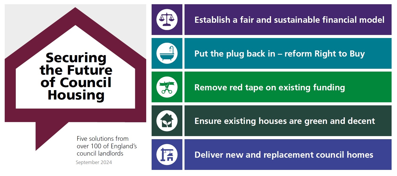 Over 100 of England’s council landlords call for the new government to save council homes